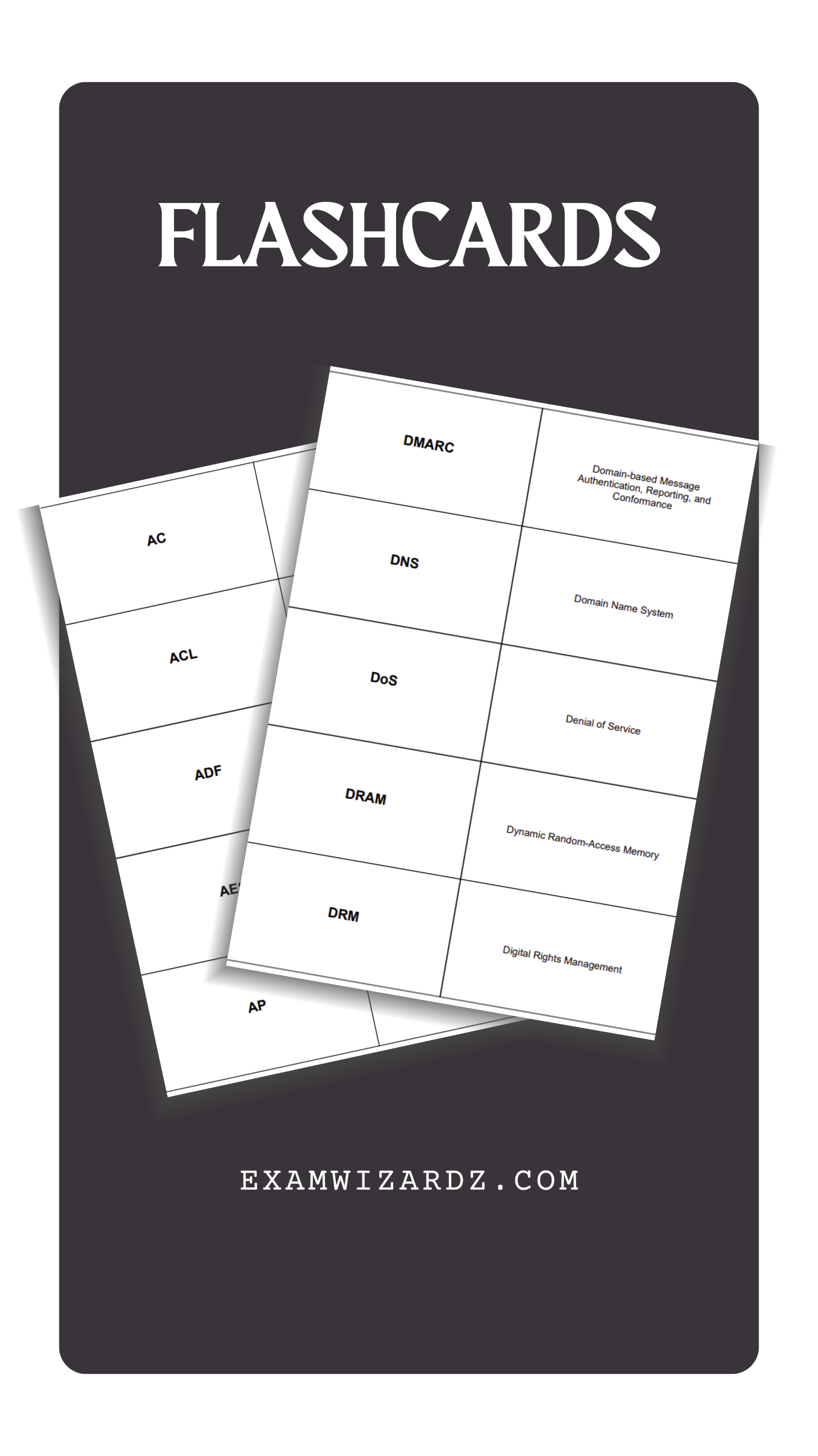 211 CompTIA A+ Core 1 Acronym Flashcards - Exam Wizardz